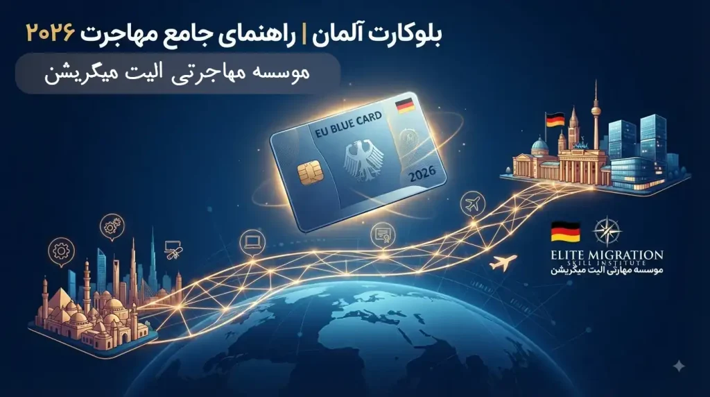 بلوکارت آلمان