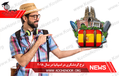 سفر به اسپانیا