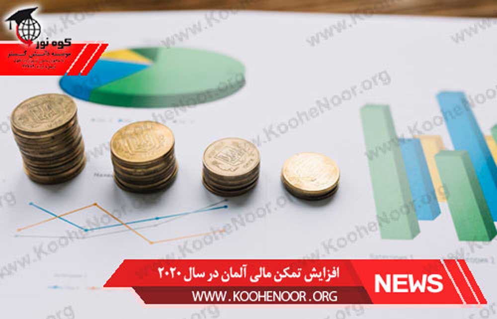 تمکن مالی آلمان