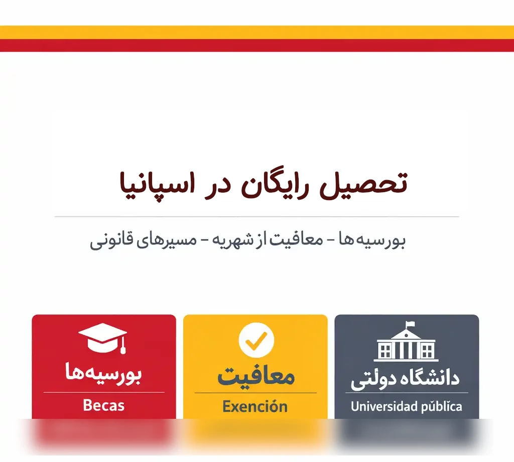 تحصیل رایگان در اسپانیا
