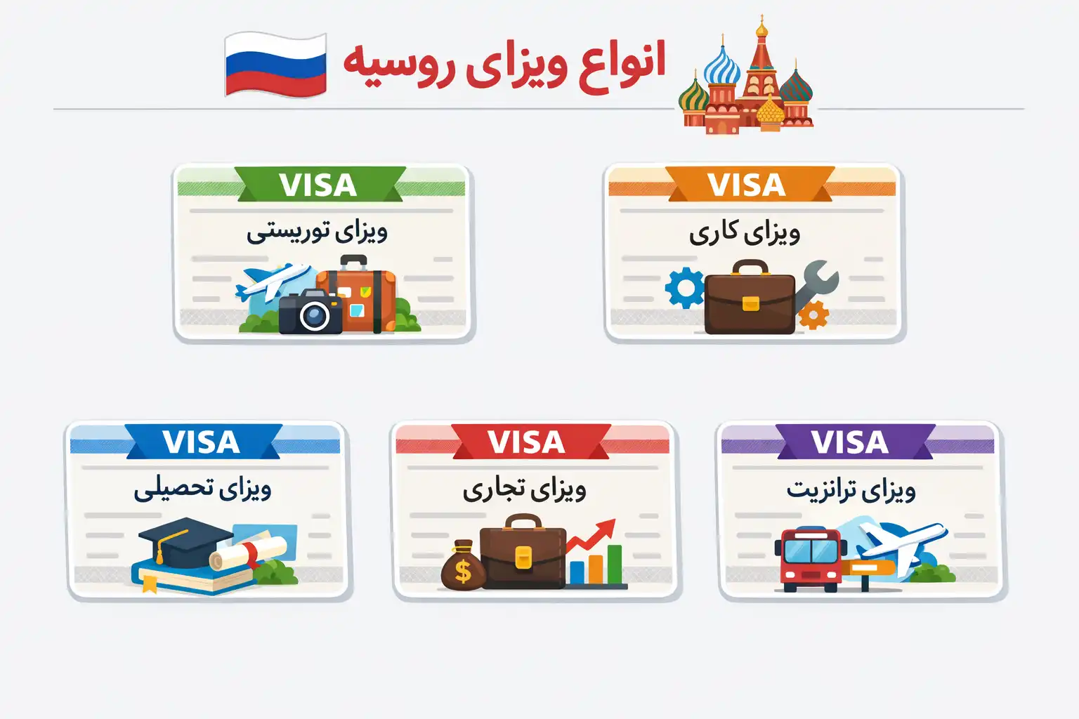 انواع ویزای روسیه