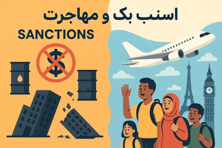 اسنپ بک و مهاجرت