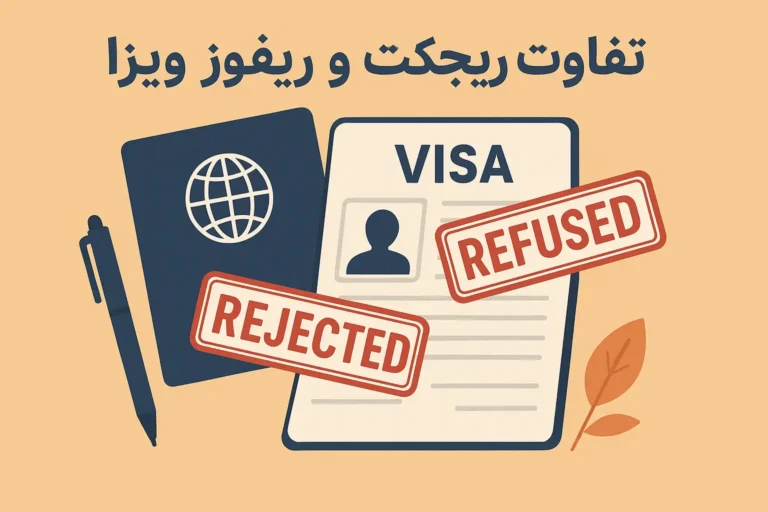 تفاوت ریجکت و ریفیوز ویزا