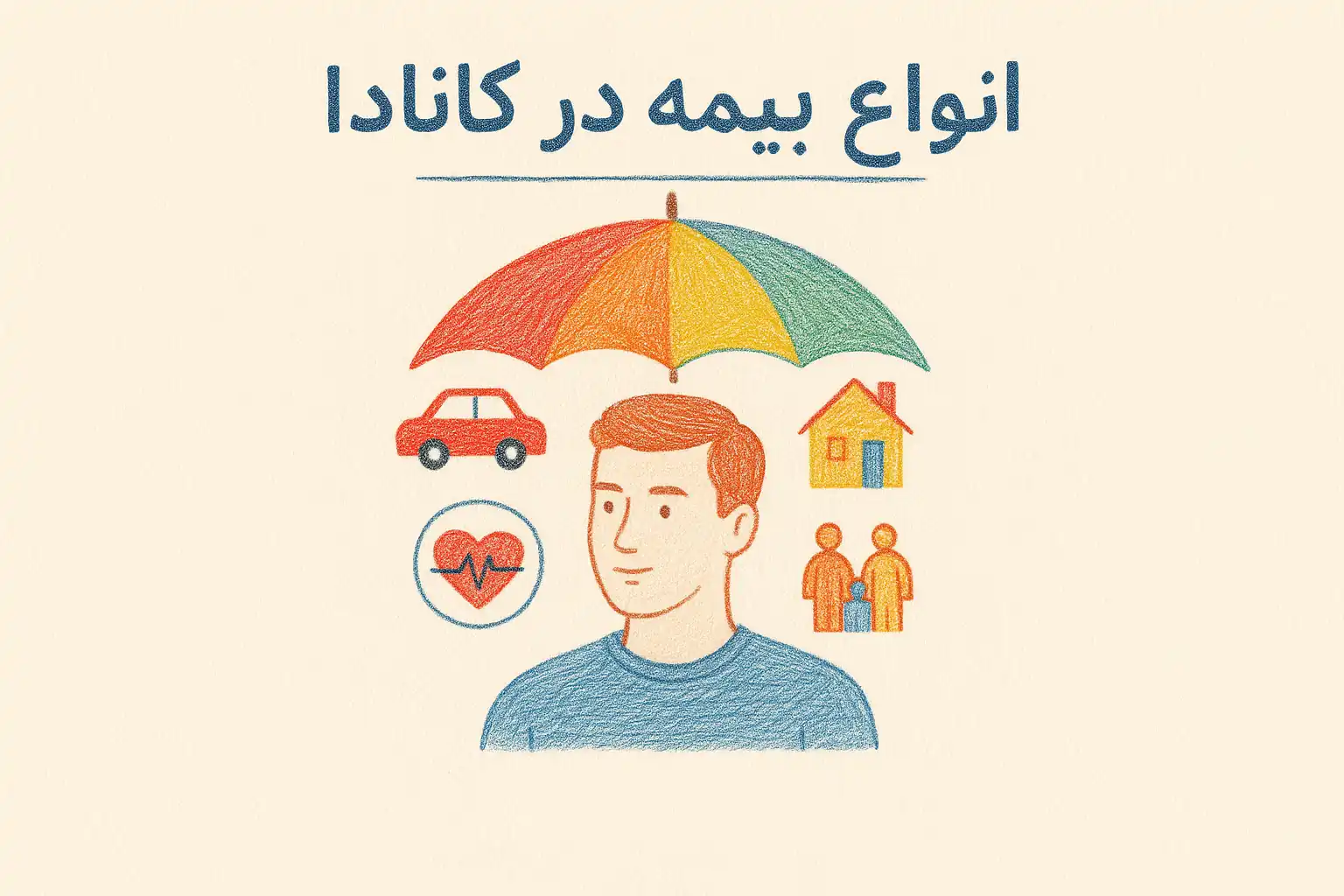 انواع بیمه در کانادا