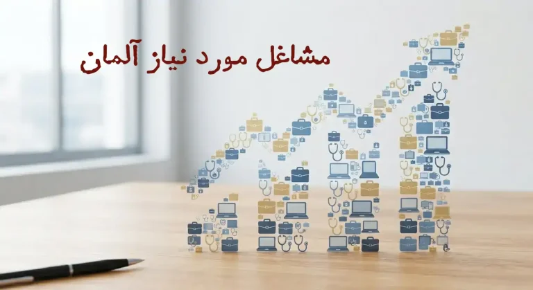 مشاغل مورد نیاز آلمان