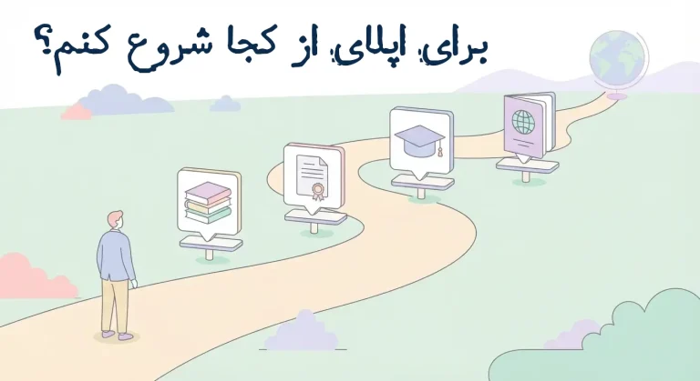برای اپلای از کجا شروع کنم؟