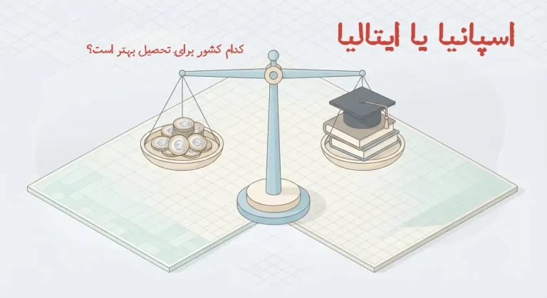 اسپانیا یا ایتالیا؛ کدام کشور برای تحصیل بهتر است؟