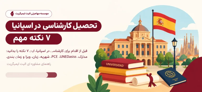 تحصیل کارشناسی در اسپانیا