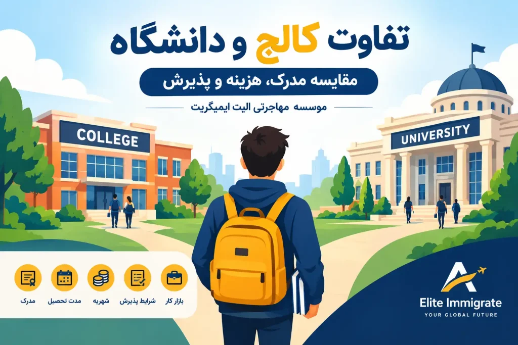 تفاوت کالج و دانشگاه