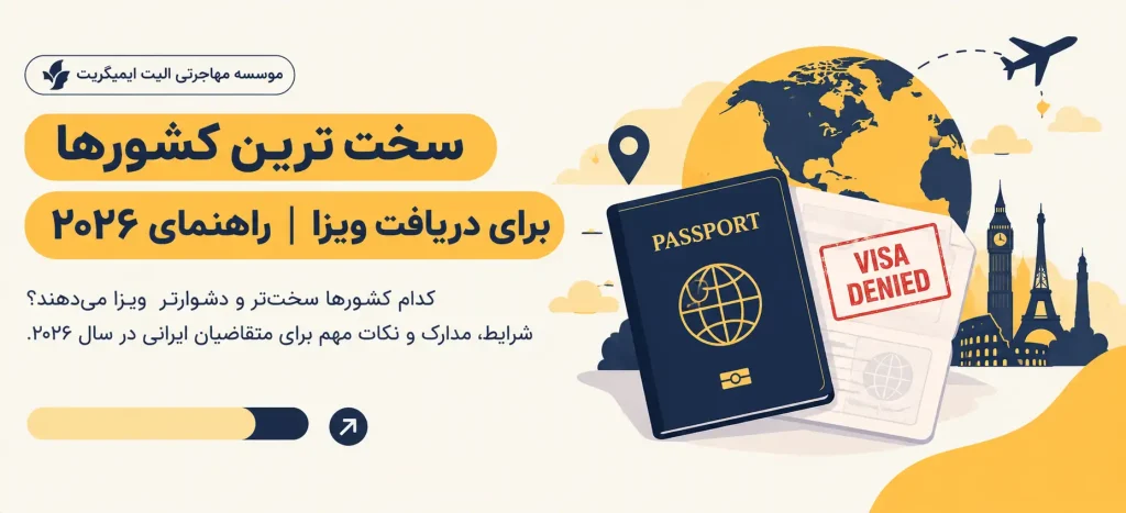 سخت ترین کشورها برای دریافت ویزا
