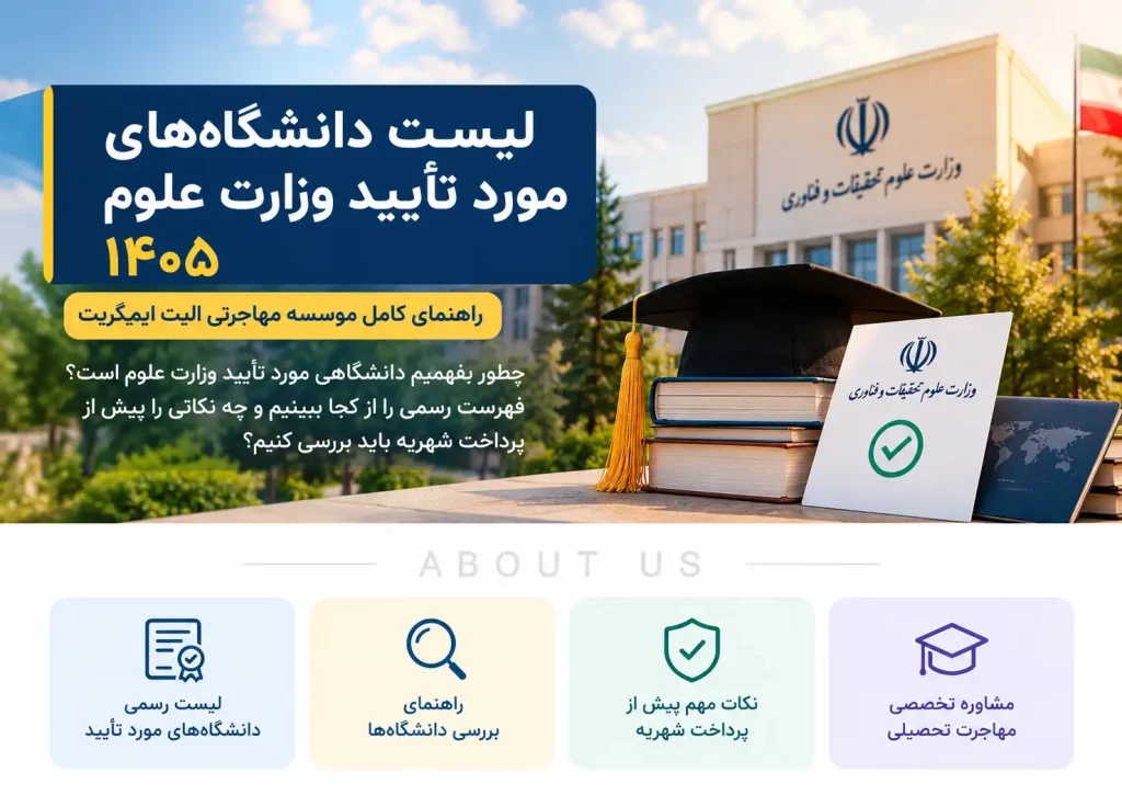 لیست دانشگاه های مورد تأیید وزارت علوم